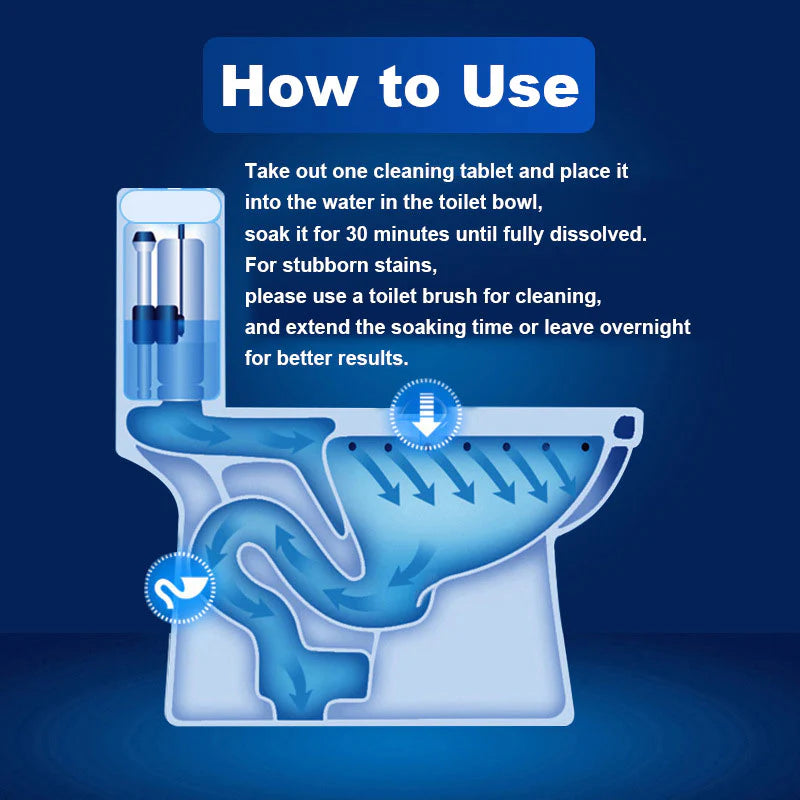 Toilet-Bathroom Cleaning Tablet-Effective Deodorizer Pack
