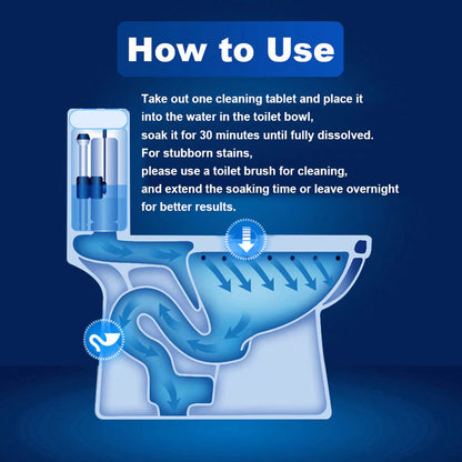 Toilet-Bathroom Cleaning Tablet-Effective Deodorizer Pack